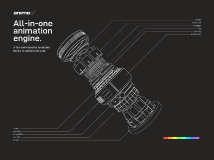 Anime.js